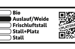 Quelle: BMEL